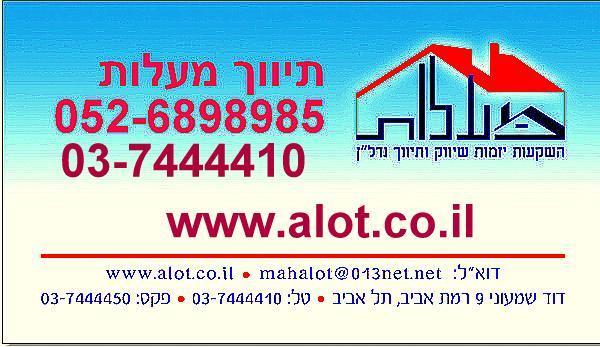 Tel-Aviv Agoush Agadol - Maalot investments Real Estate Marketing Entrepreneurship