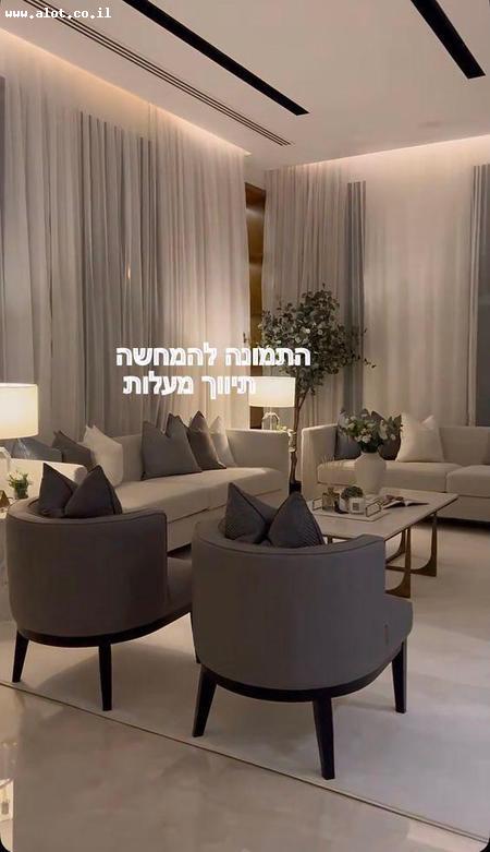 Real Estate Israel - Tel Aviv-Jaffa Neve Avivim  Maalot investments Real Estate Marketing Entrepreneurship