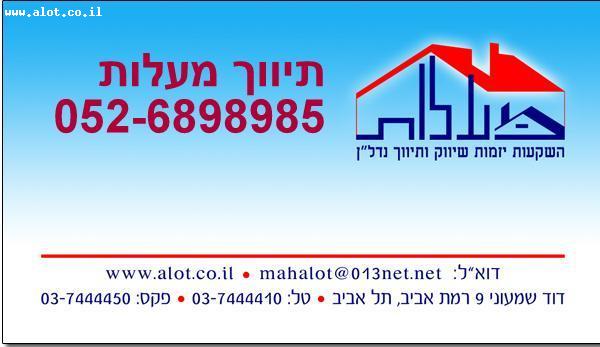 Real Estate Israel - Tel Aviv-Jaffa Neve Avivim Maalot investments Real Estate Marketing Entrepreneurship